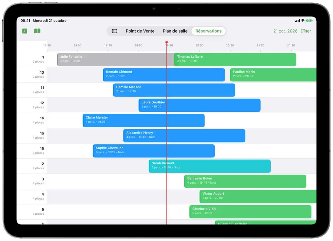 Les réservations du jour sur iPad, table par table