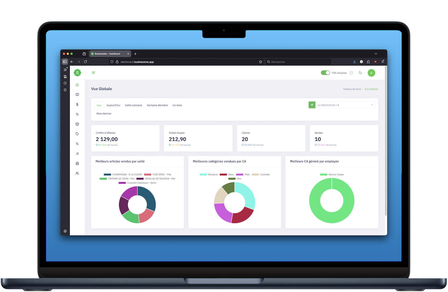 Dashboard BusinessMe